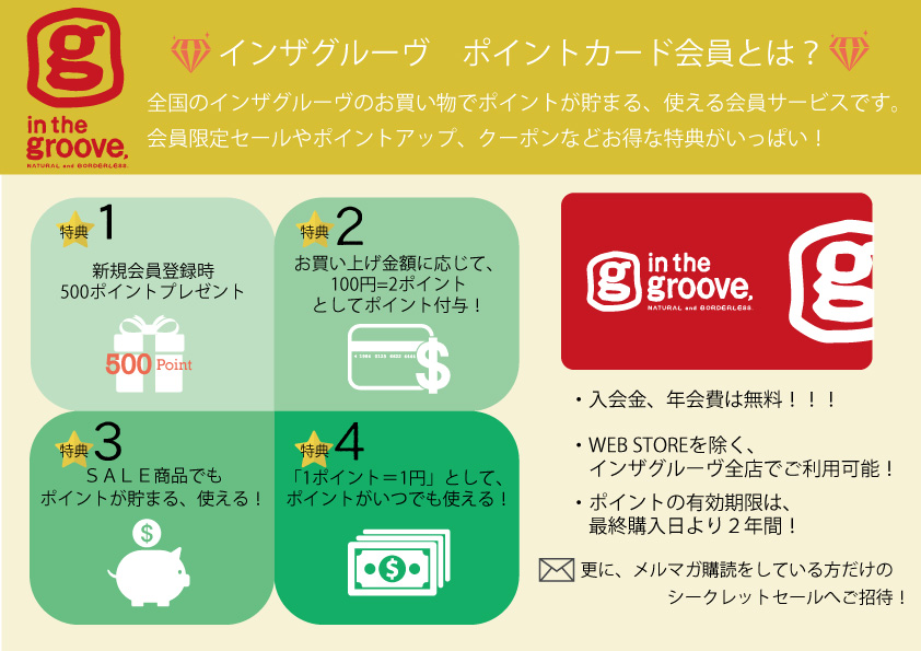 新ポイントシステム