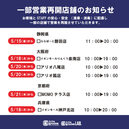 コロナ一部再開