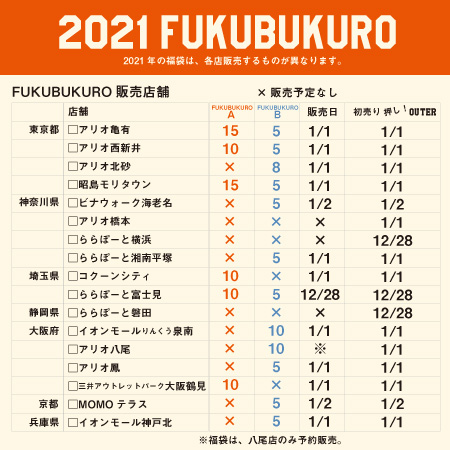 初売りリスト